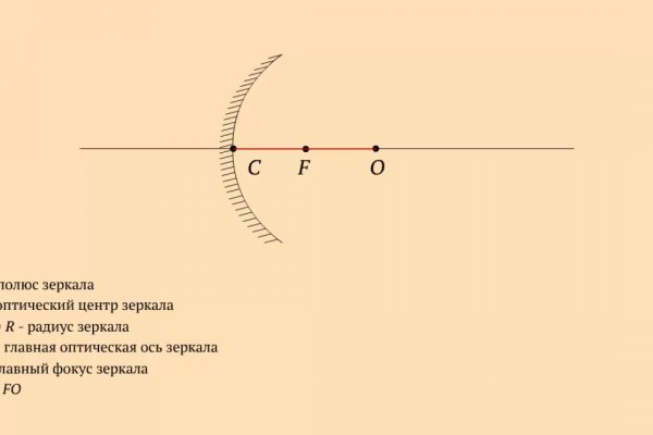 Рабочая ссылка на blacksprut blacksprut2web in