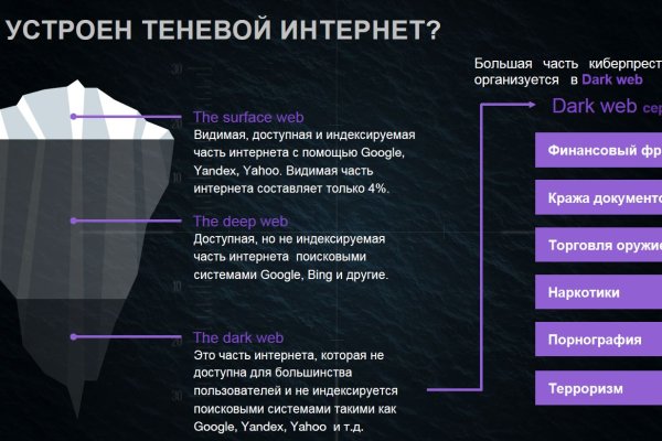 Блэк спрут работает