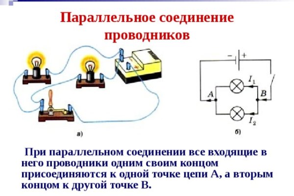 Официальная ссылка на blacksprut bs2web top